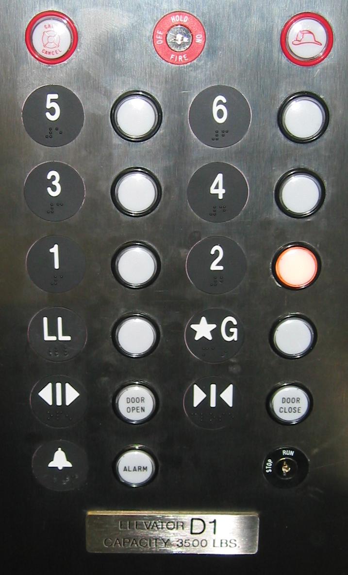 Which Floor Is At Street Level The Ground Floor Or First Floor The 